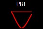 PBT